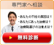 あなたの不妊を漢方鍼灸で無料診断